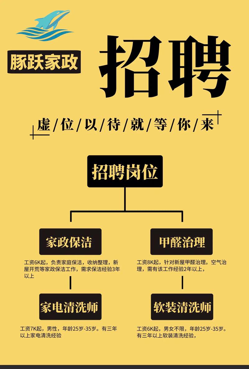 城邦家政惠州豚跃生活服务分店招人啦有兴趣的
